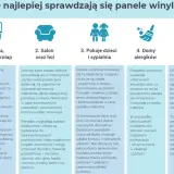 Panele winylowe: Szkodliwe czy bezpieczne? Wybierz mądrze!