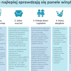 Panele winylowe: Szkodliwe czy bezpieczne? Wybierz mądrze!